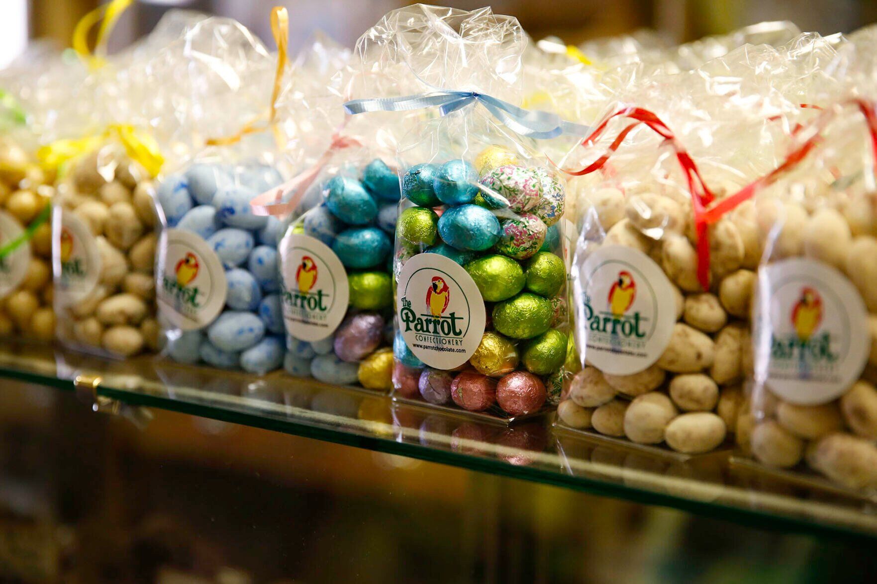 Parrot Confectionery